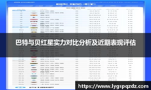 巴特与贝红星实力对比分析及近期表现评估